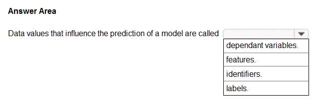 Latest AI-900 dumps practice questions 1