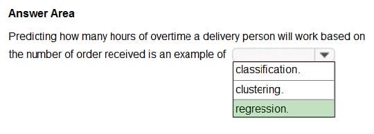Latest AI-900 dumps practice questions 9-1