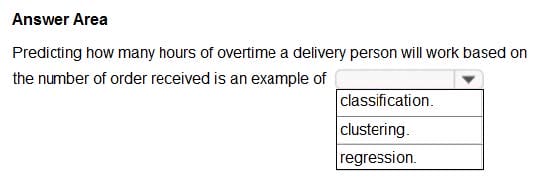 Latest AI-900 dumps practice questions 9